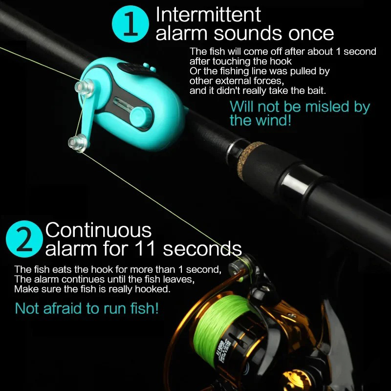 Nuovo Allarme da Pesca Elettro - Fishing Rod Casting recensione e prezzo